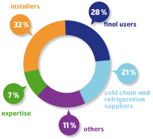 graph2015visitors-5de14