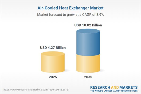 Research and Markets Adds Air-Cooled Heat Exchanger Forecast