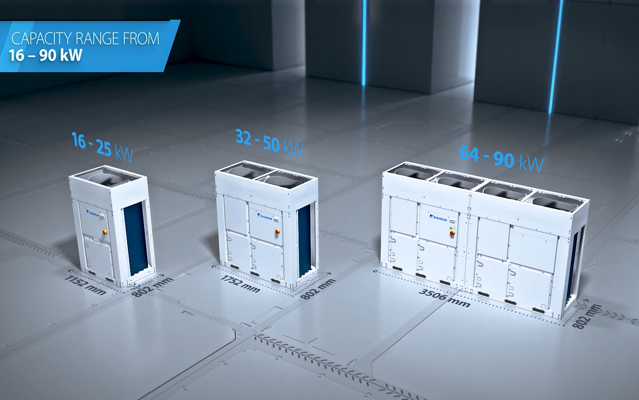 Daikin Modular Chiller System for Office Building