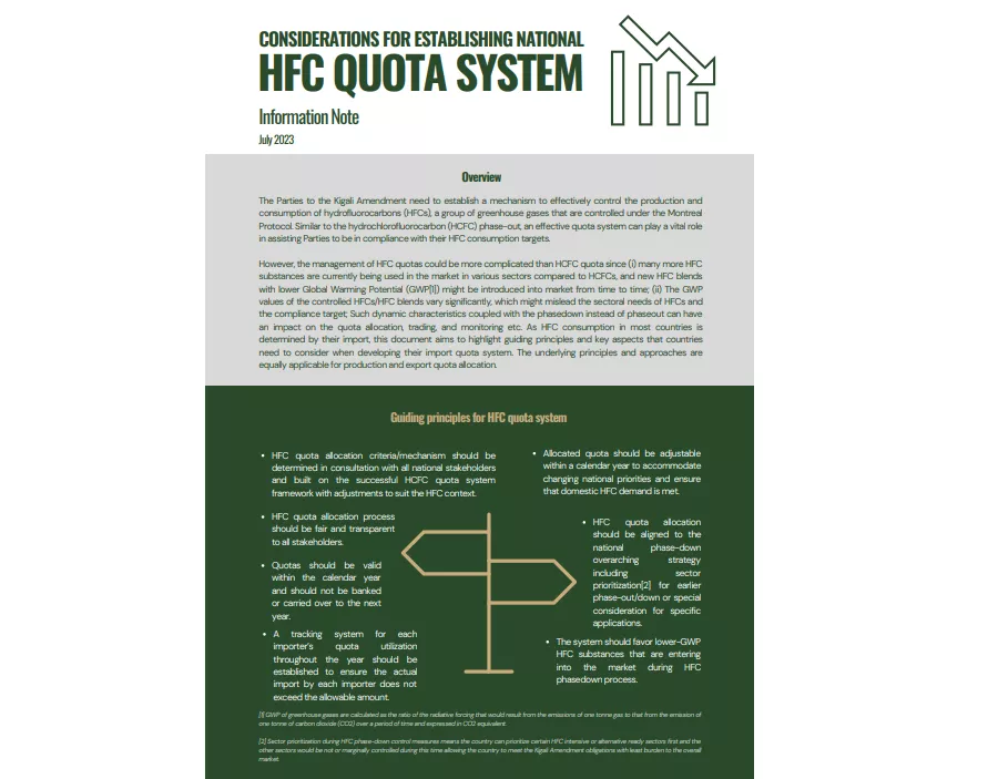 Considerations for Establishing National HFC Quota System