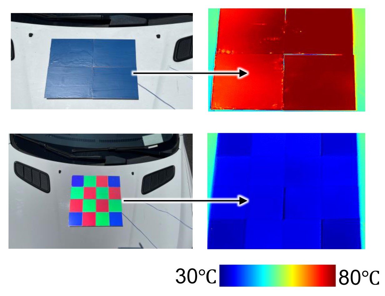 Butterfly-inspired films create vibrant colors while passively cooling objects