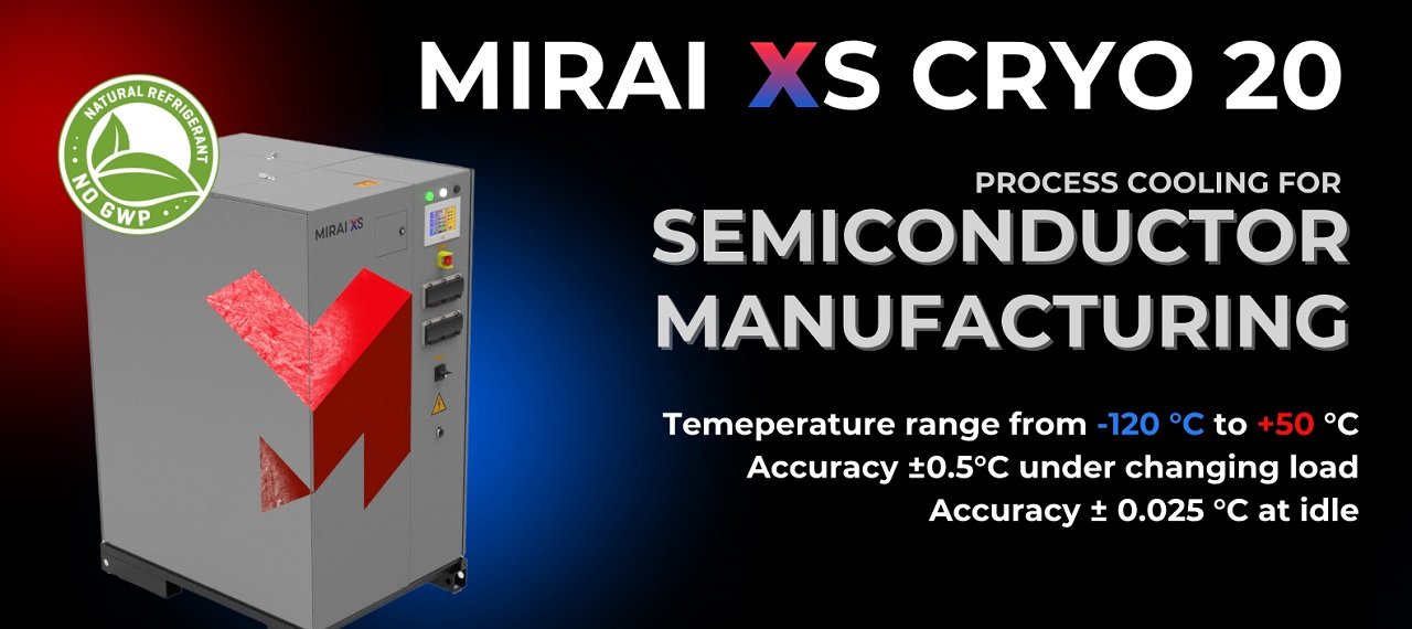 Mirai Intex Unveils Ecological Process Cooling Innovation