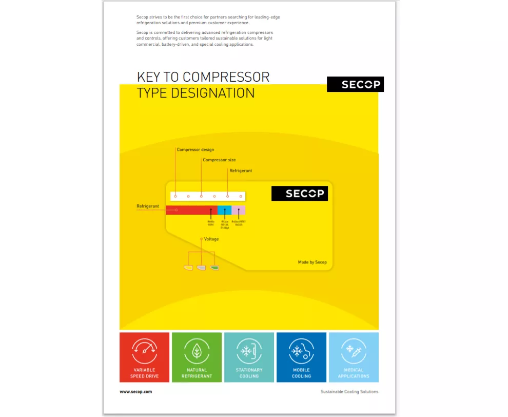 Secop Key to Compressor Type Designation