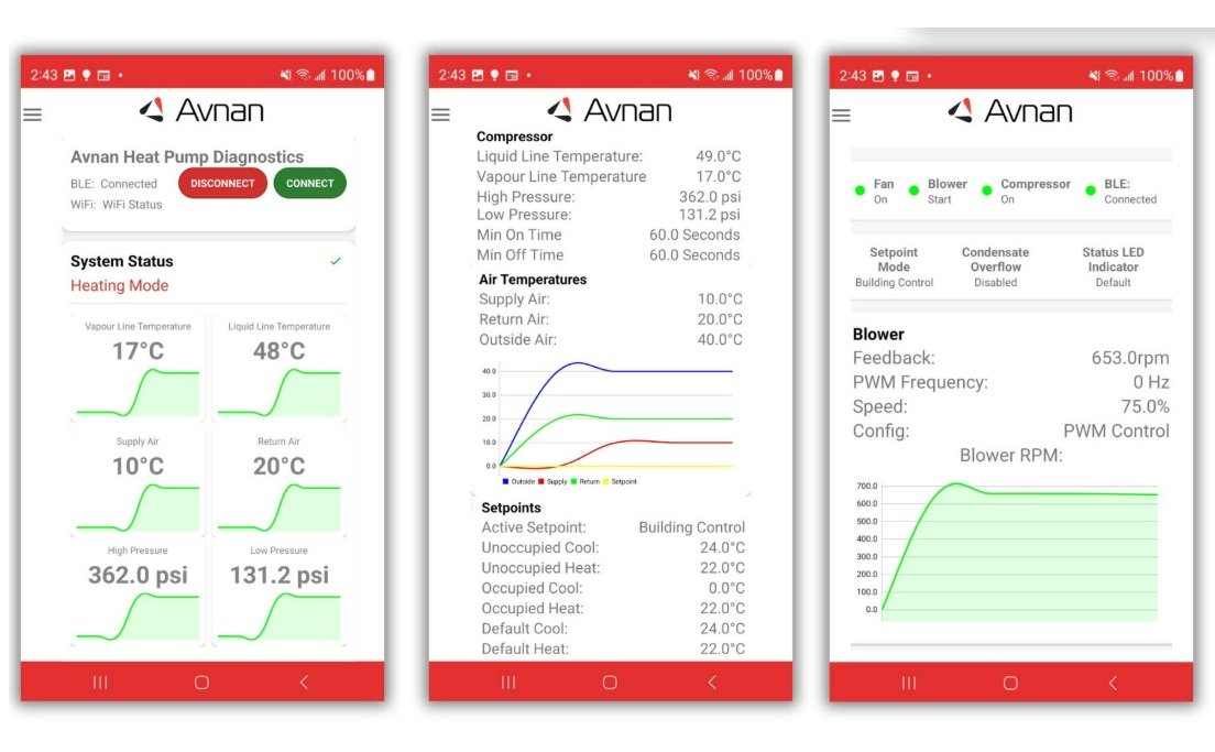 Avnan showcases new heat pump control platform at AHR Expo 2026