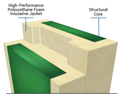 KPS Global Releases White Paper on Walk-In Unit Frame Performance