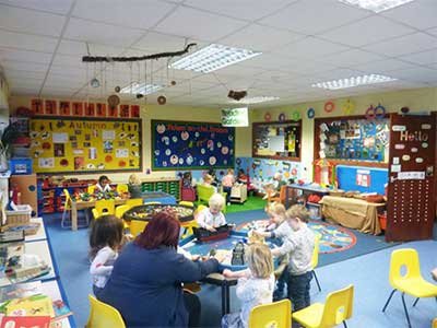 Carrier AquaSnap Heat Pump Delivers Reliable, Clean Comfort for Yew Tree Nursery
