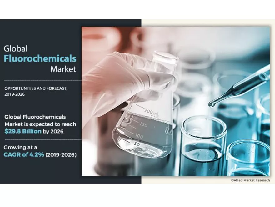 Fluorochemicals Market 2019-2026