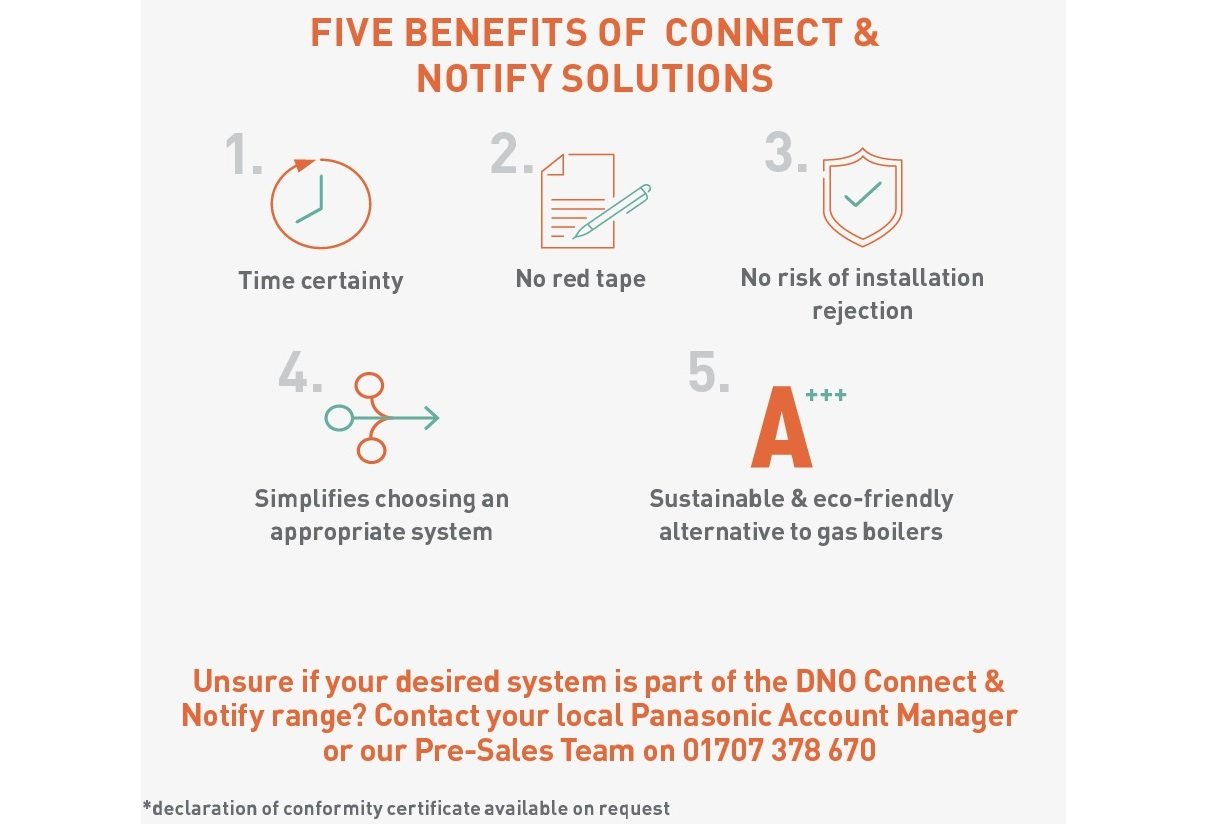 Panasonic Aquarea J Series heat pumps approved for Connect & Notify