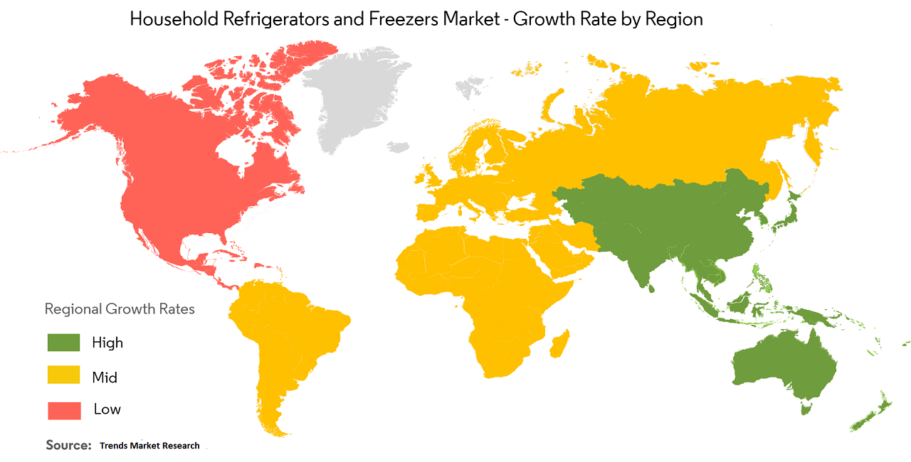 Household Refrigerators And Freezers Market is expected to be worth around US$ 217.25 billion by 2030 