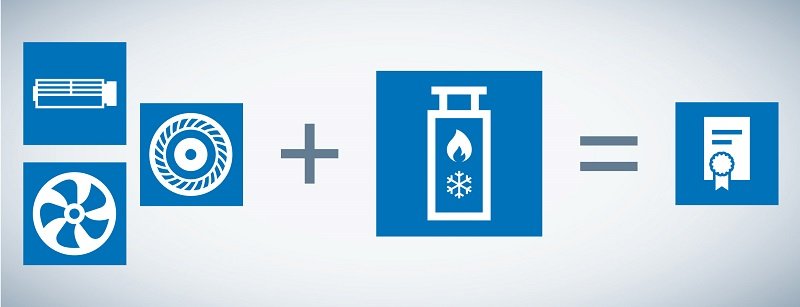 ebm-papst at EuroShop 2020: Operate refrigeration equipment efficiently and sustainably