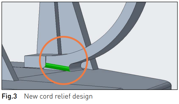 Secop's SCE Fusite Cover Cord Relief Disconnect Improvement