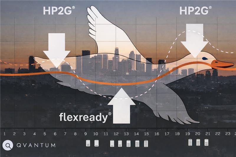 Qvantum gana el premio BloombergNEF por la flexibilidad de la red de bombas de calor
