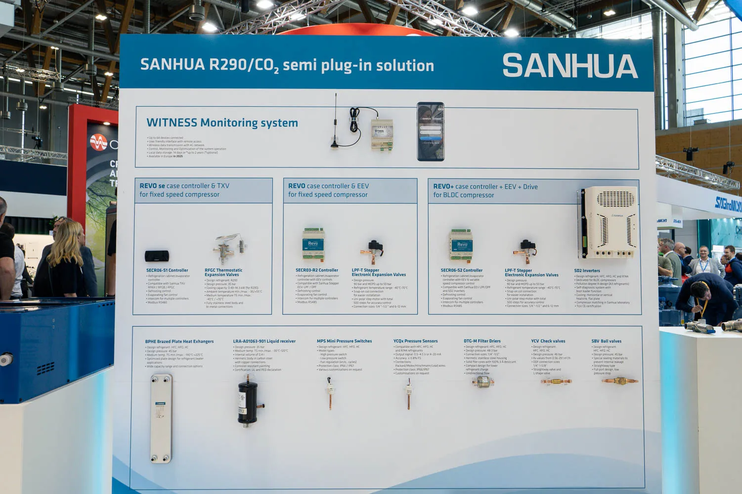 Sanhua Showcases Innovations at 40th Anniversary Celebration