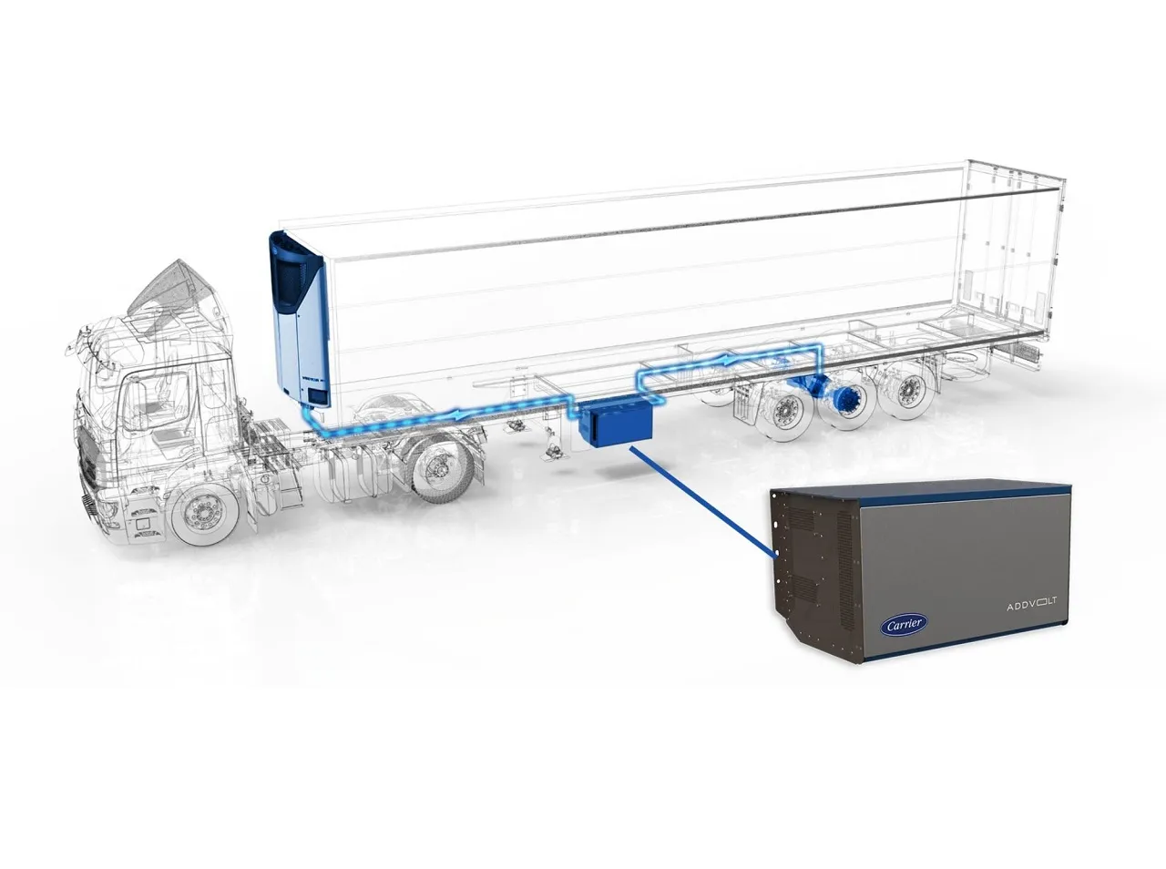 Carrier Transicold France Now Offering Leasing Solutions for eCool Electric Batteries