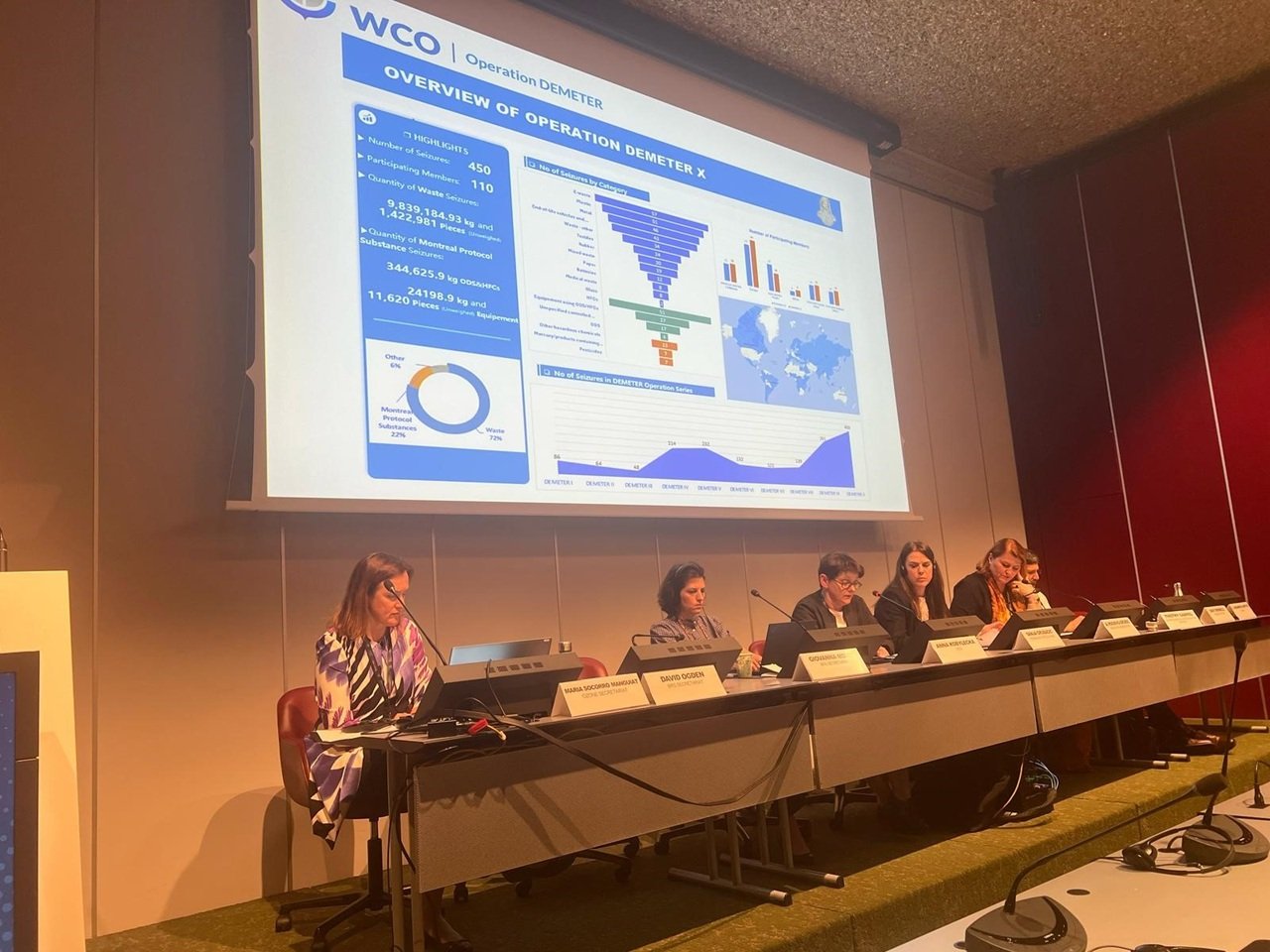 Montreal Protocol highlighted at 2025 BRS COPs for cross-treaty cooperation