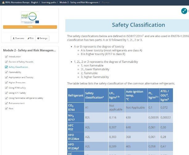 REAL Alternatives 4 LIFE e-learning platform now in 15 languages