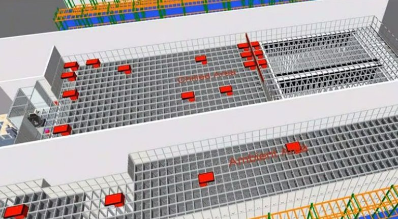 Swisslog France Creates Europe's First Tri-Temp AutoStore
