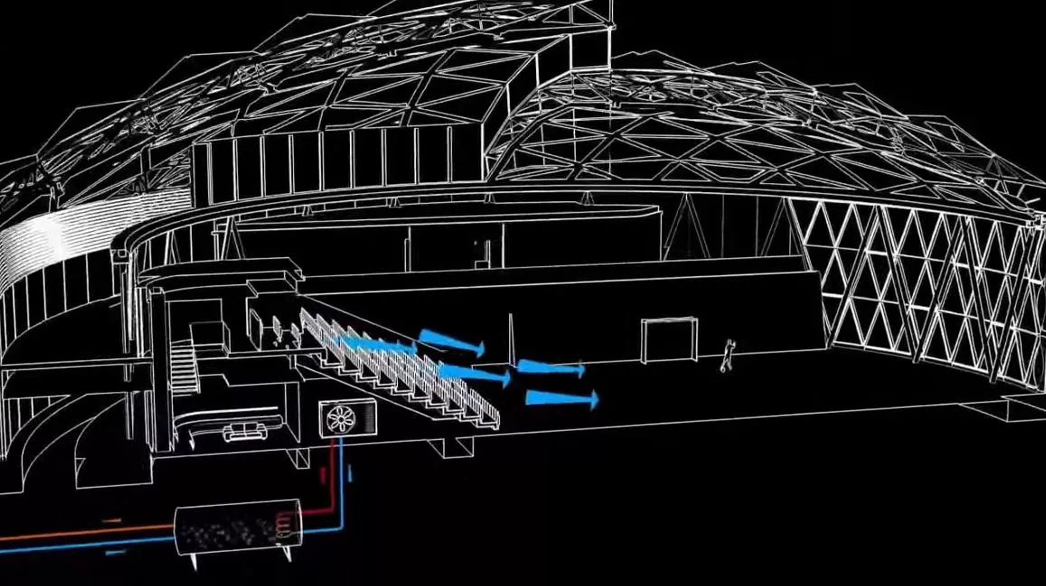World Cup stadium cooling technology and CO2 emissions