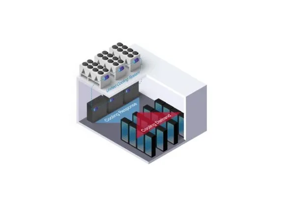 Airedale Launches Data Center Cooling Controls System in U.S.