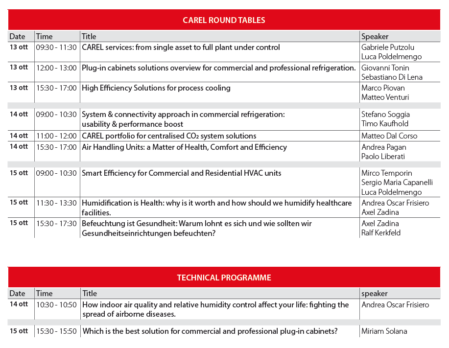 CAREL has organised nine round tables for Chillventa eSpecial