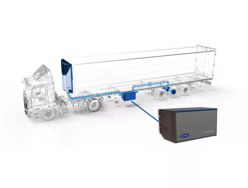 Carrier Transicold Enters Strategic Agreement with AddVolt