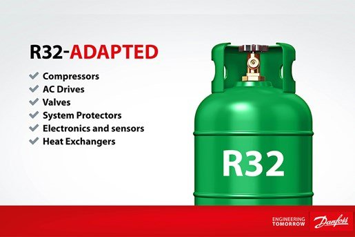 Danfoss announces a comprehensive range of R32-qualified components