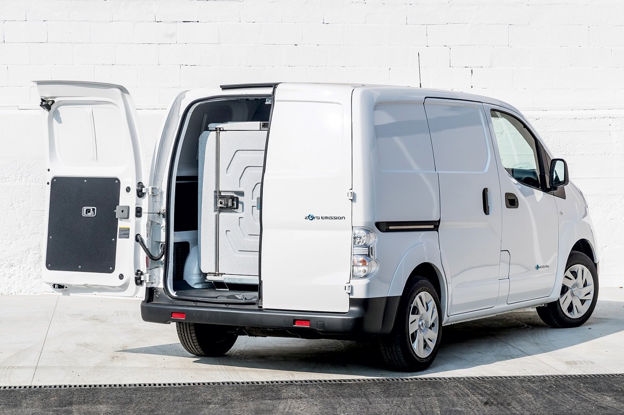 Coldtainer for 100% Electric Refrigerated Transport in Milano