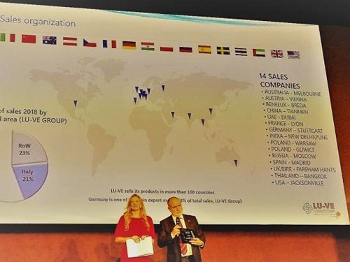 LU-VE Group awarded as one of the companies that invest the most in China