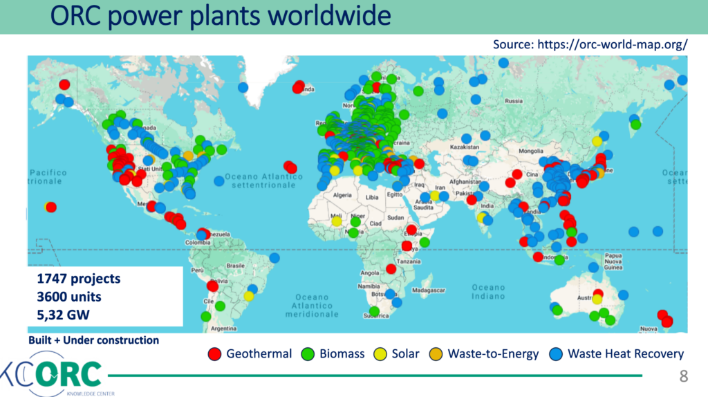 Il recupero del calore di scarto guadagna slancio nell’industria europea