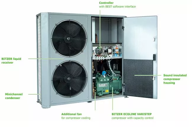 BITZER ECOLITE condensing units are designed for both low and medium temperature applications