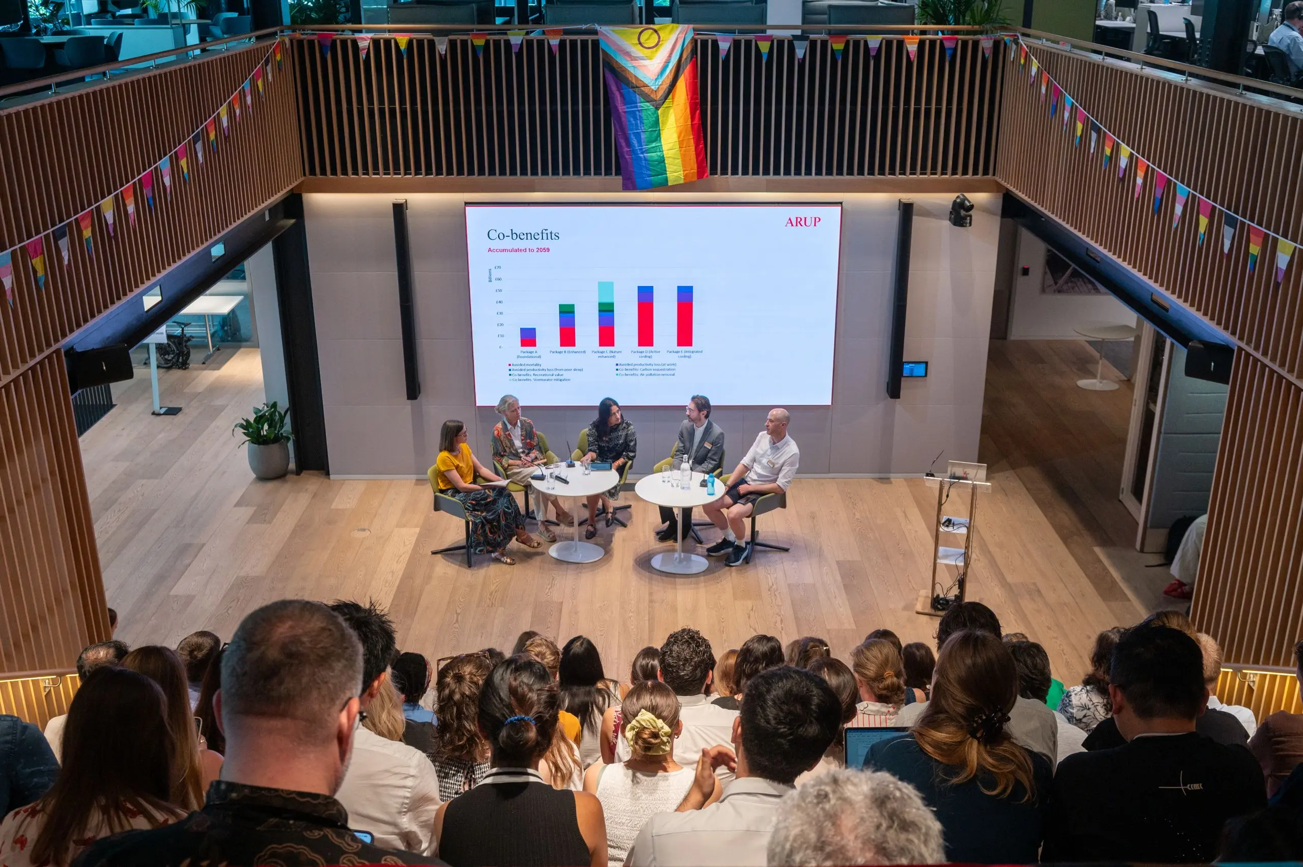 UNEP links cooling and heat resilience at UK climate week