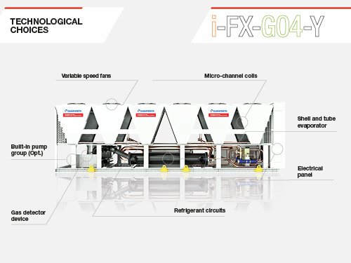 Climaveneta presented new air cooled chillers with HFO refrigerant
