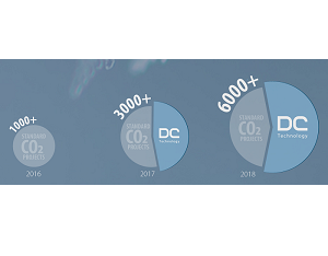 Leading the global growth of NatRef installations