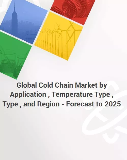 Global Cold Chain Market - Forecast to 2025