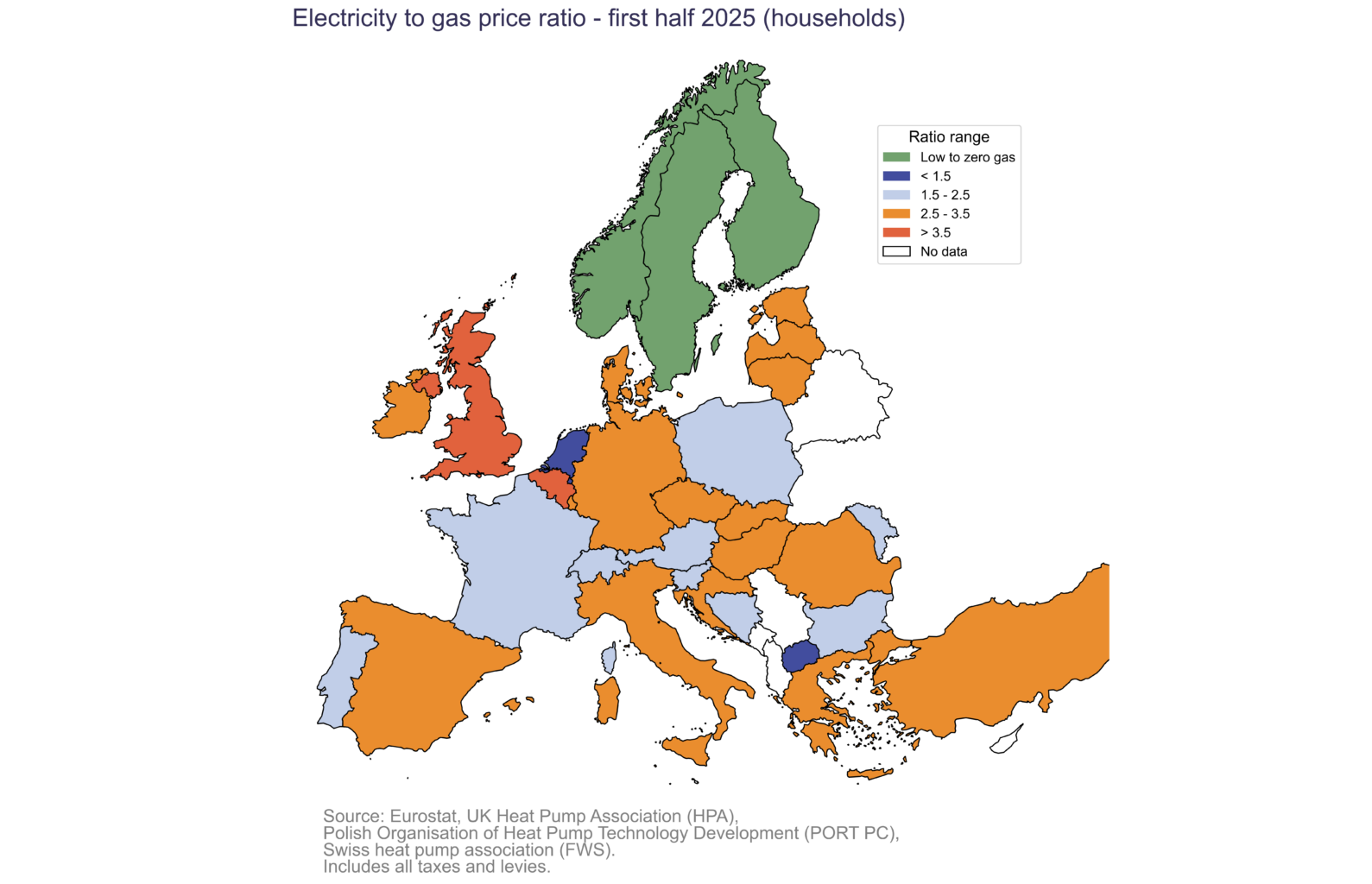 EU urges electricity tax cuts to support clean heat shift
