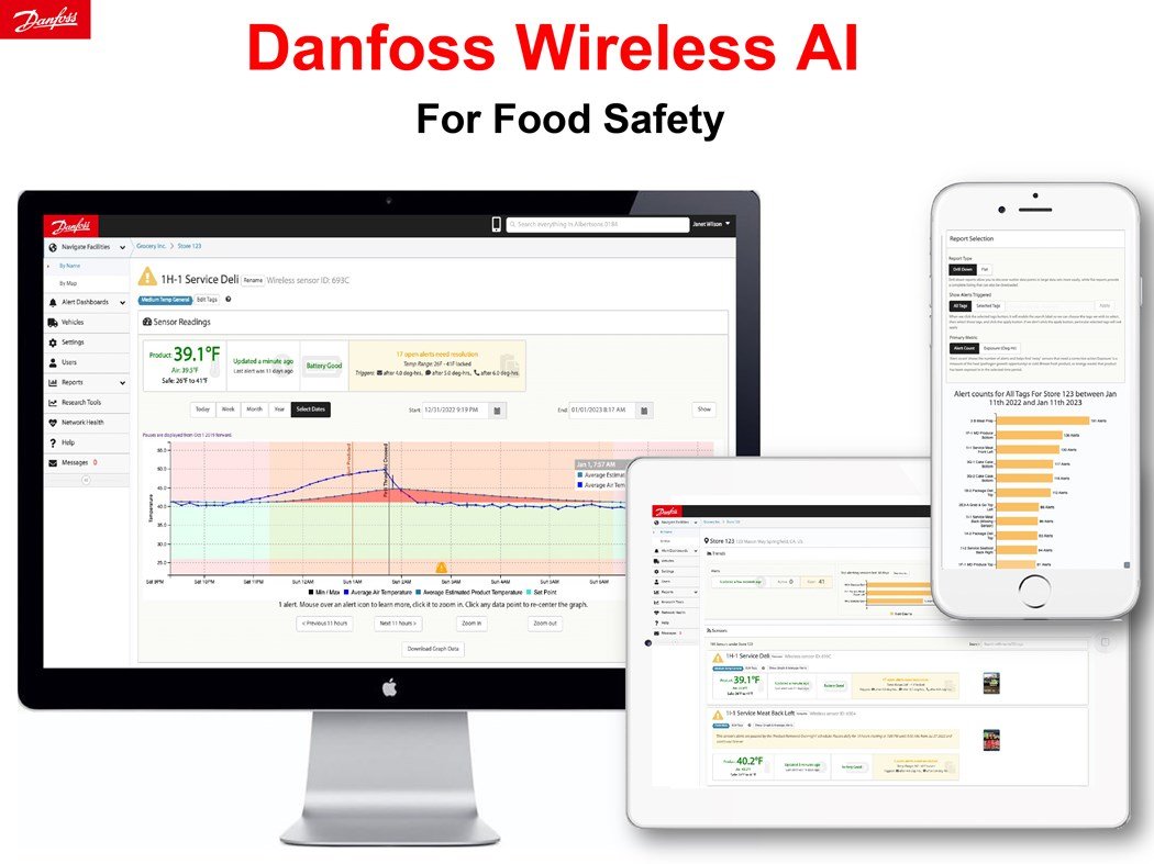 Danfoss Partners with Wireless AI company Lizard Monitoring to Achieve Zero Food Waste goals