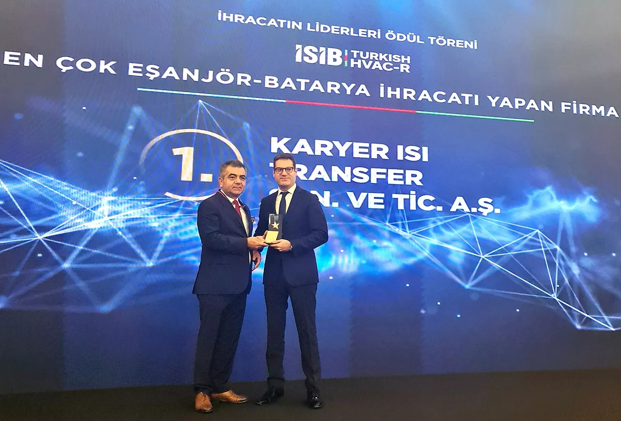 KARYER won the 1st Company Exporting Most Heat Exchanger-Battery in 2021 award