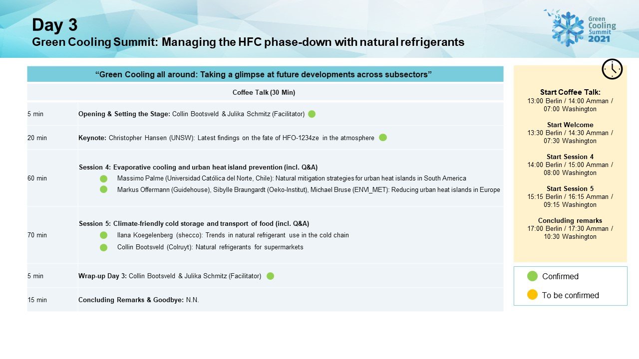 Green Cooling Summit 2021