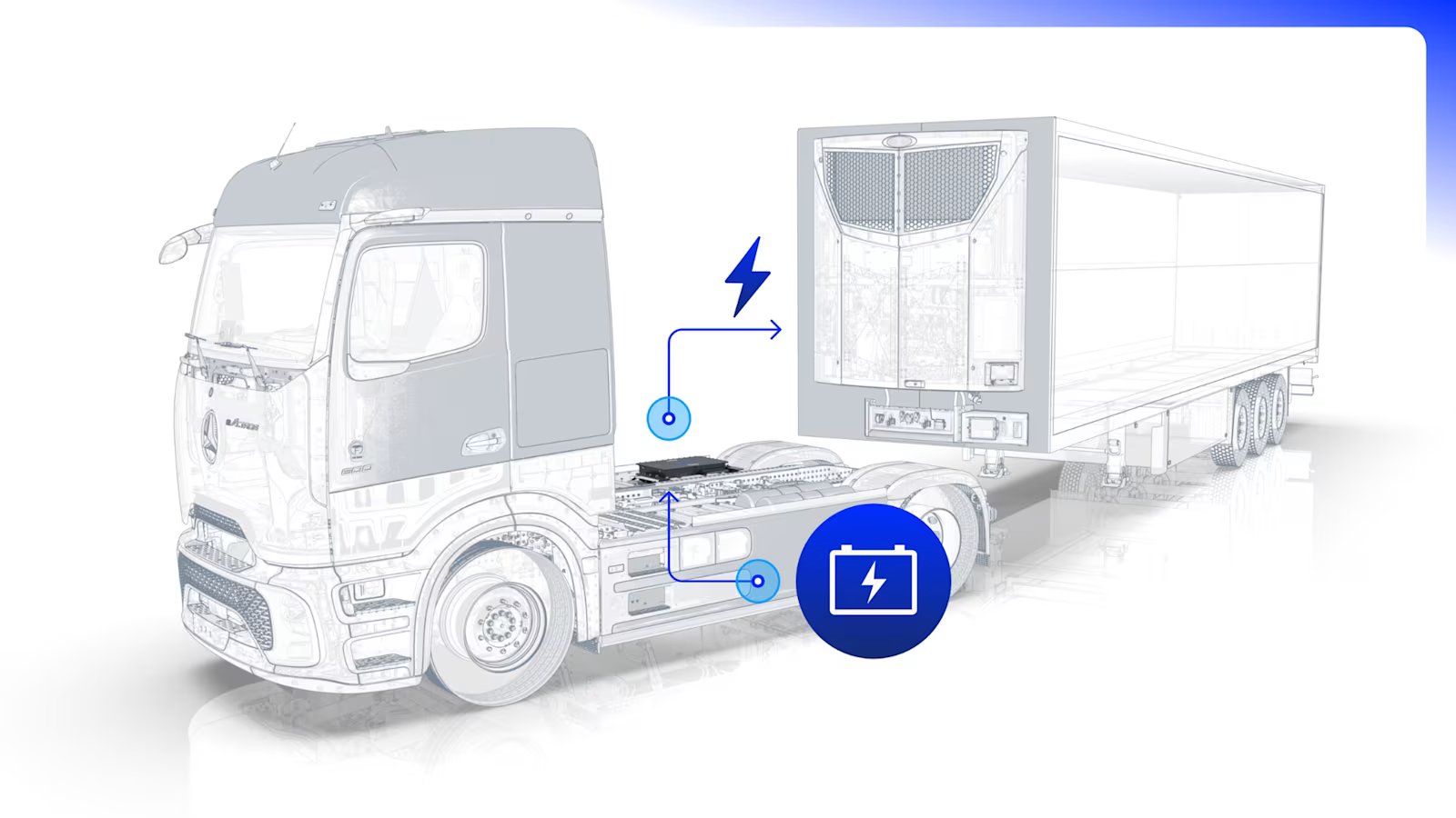 Carrier Transicold Launches Three New Solutions to Support Fleet Electrification and Sustainability