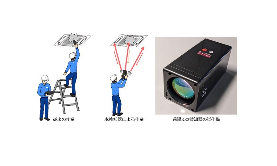 Developed world's first R32 laser detection technology for remote detection of refrigerant leaks
