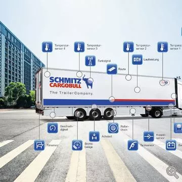 Schmitz Cargobull at Transport Logistic 2019