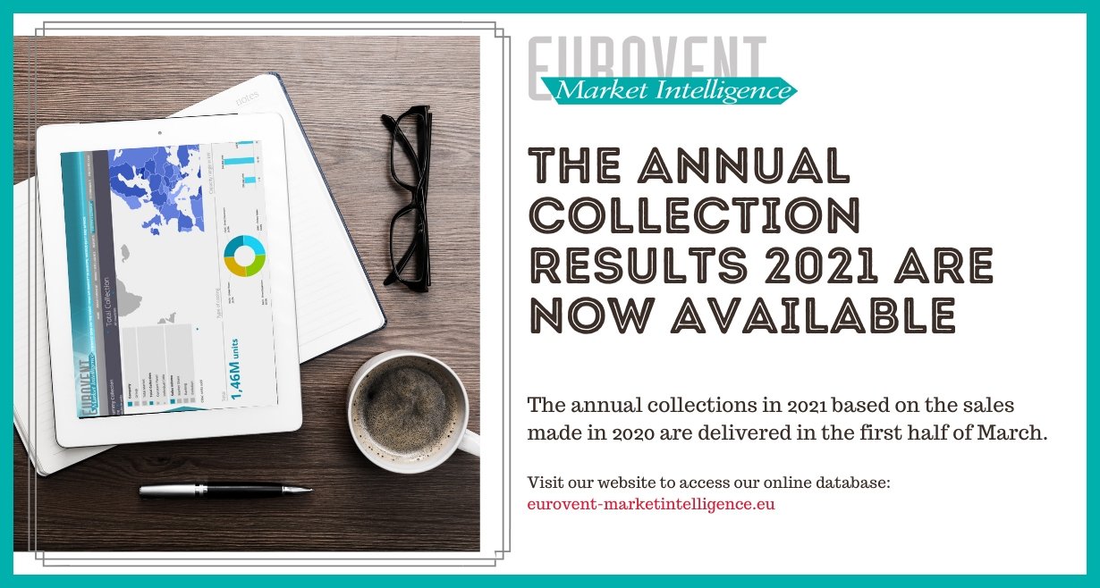Eurovent Market Intelligence publishes 2021 collection results
