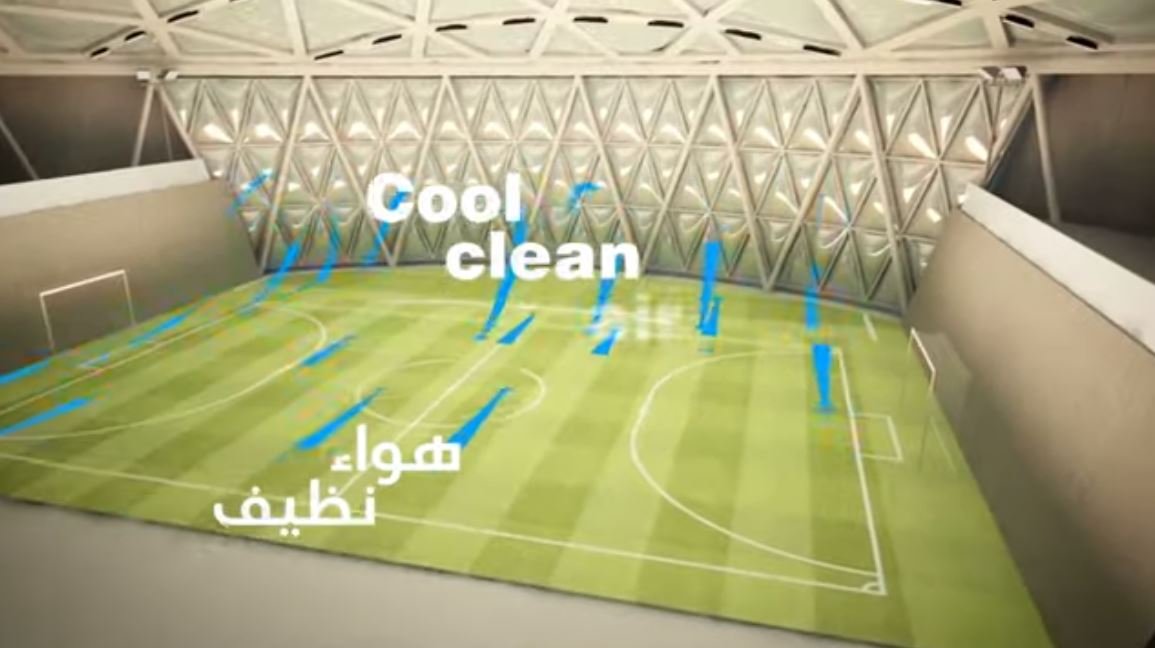 World Cup stadium cooling technology and CO2 emissions