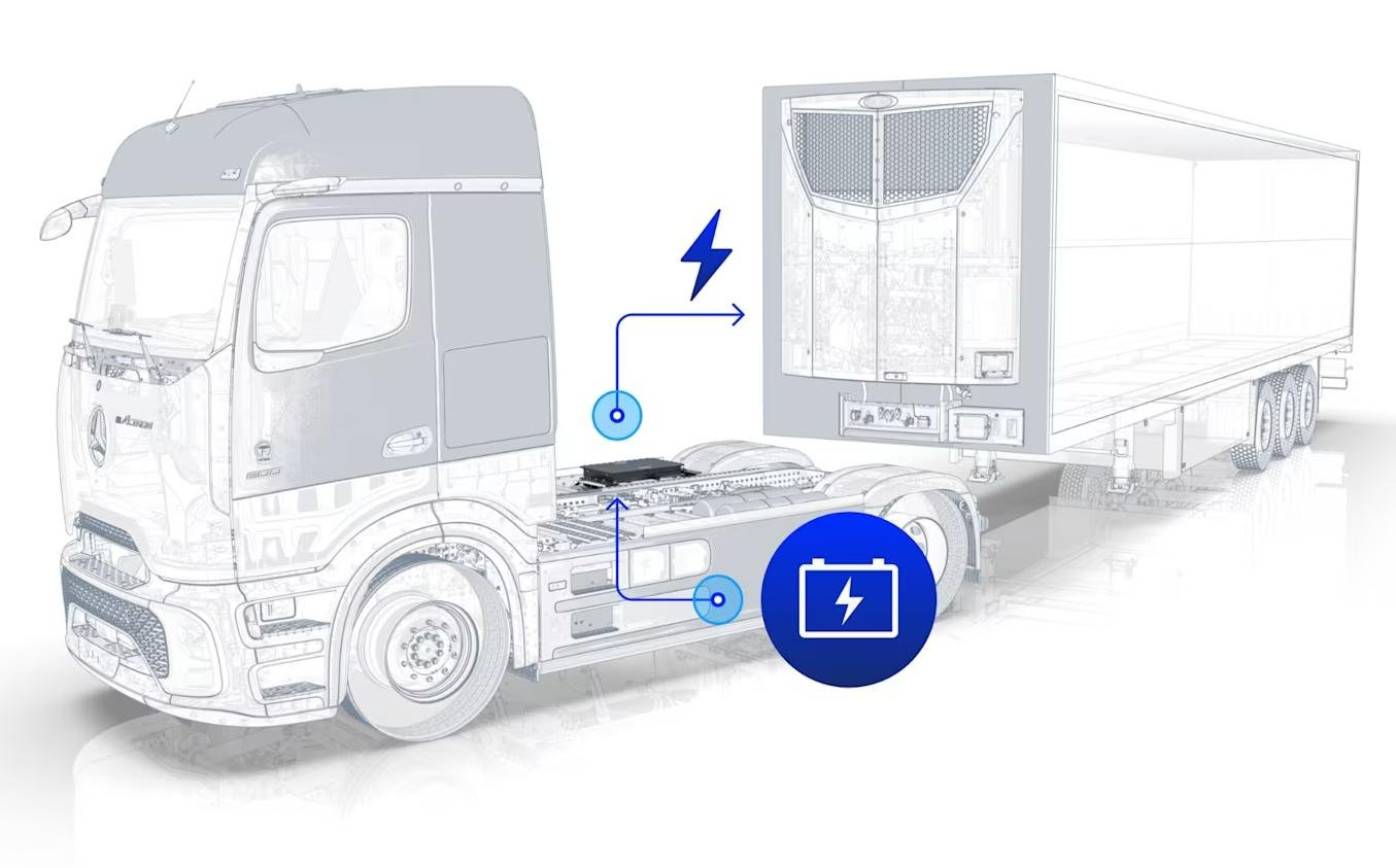 Carrier Transicold showcased new electric and digital solutions at Solutrans 2025