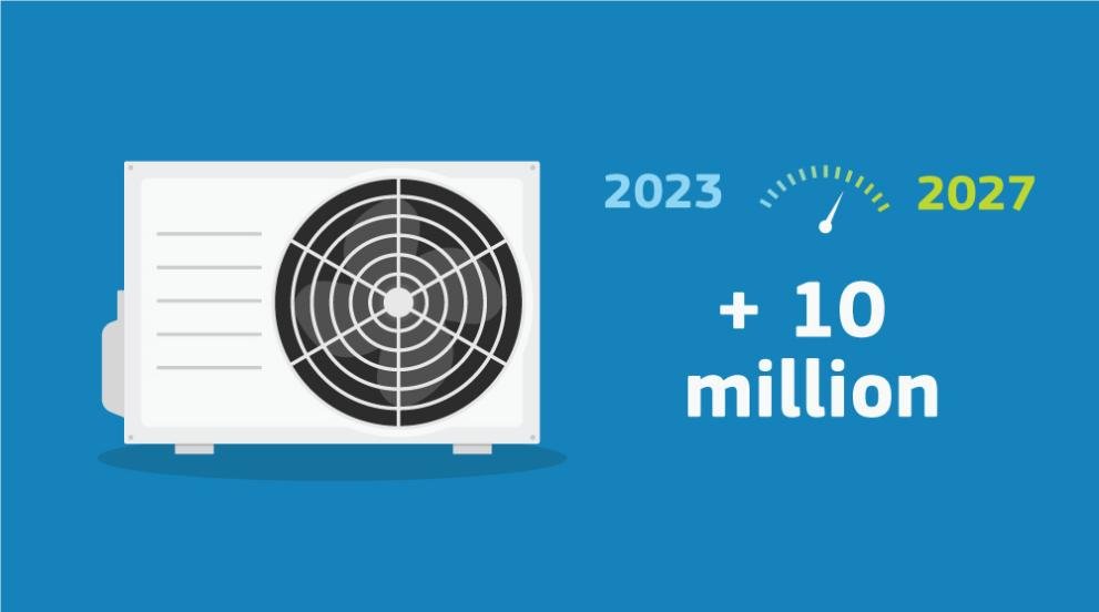 Heat pumps are key to enabling the clean energy transition