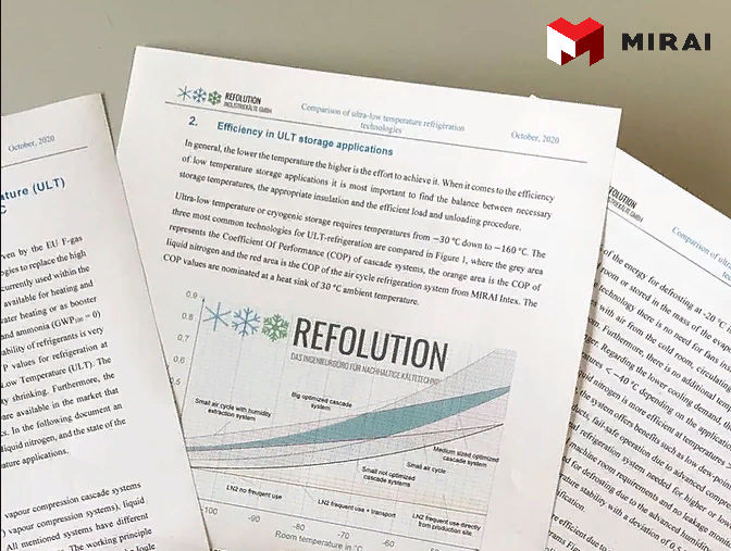An energy comparison study report done by Refolution supports the efficiency advantages of MIRAI Intex´s refrigeration systems