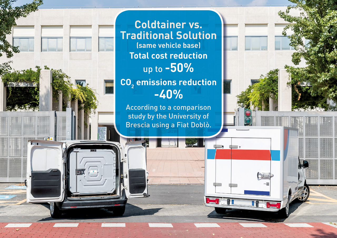 Coldtainer for 100% Electric Refrigerated Transport in Milano