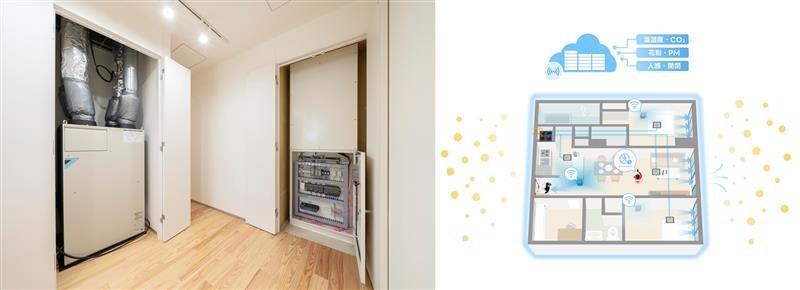 Daikin launches air quality innovation trials at Toyota Woven City