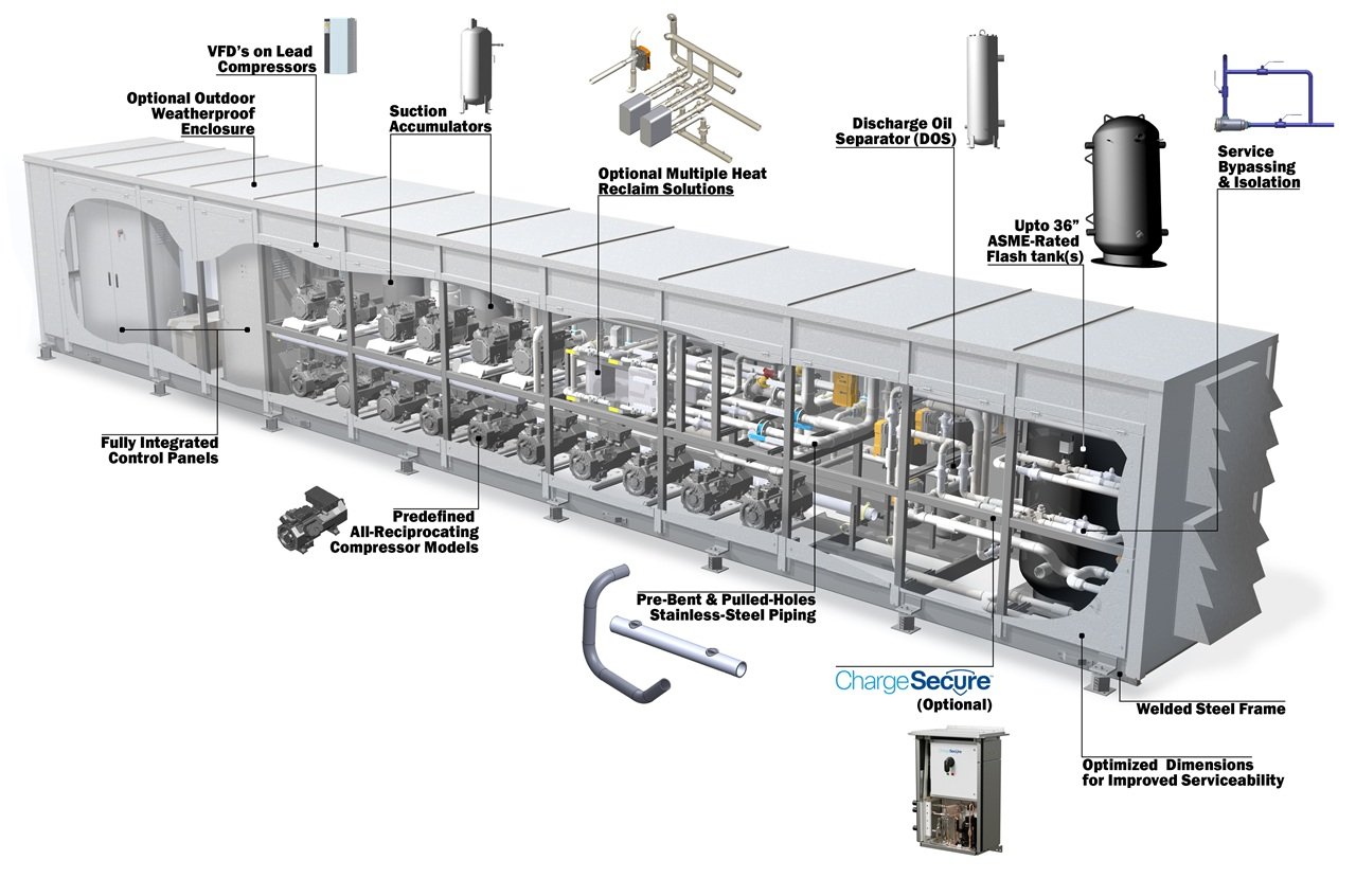 Hillphoenix introduces AdvansorUltra CO₂ booster system for industrial use