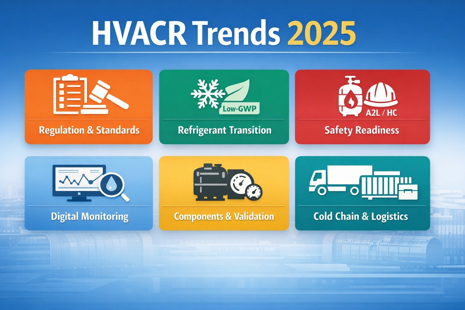 2025 in Refrigeration — What Changed, What Mattered, What’s Next